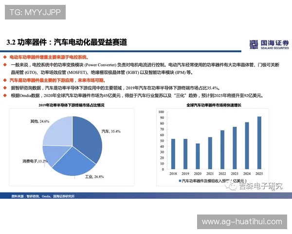 亚博YaBo旗舰厅注册平台安全保障措施，确保玩家资金与信息安全
