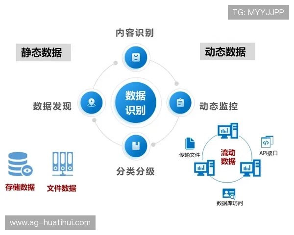 开云体育国际版如何保障比赛公平性与用户信息安全详尽解析