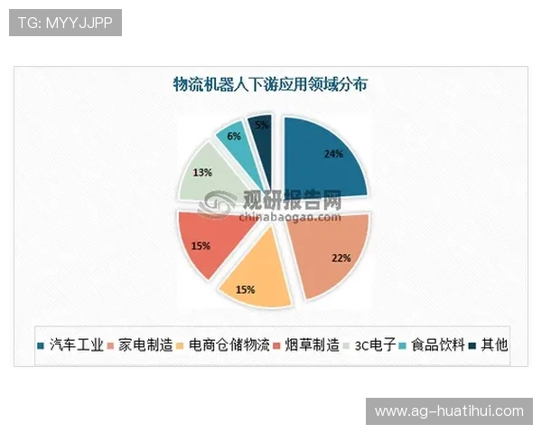 开云集团ZG面对行业竞争的应对策略与未来市场扩展路径分析