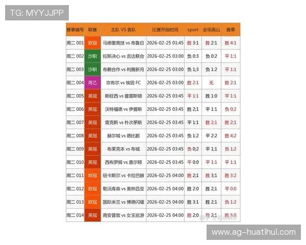 华体会体育官网app实时比分更新为足球、篮球等多类型比赛提供专业及时数据服务