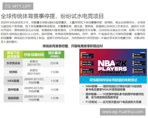 华体会体育电游官网详细介绍电竞投注平台的安全保障措施和资金安全保障