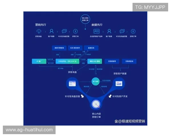 华体会电子游戏平台客户服务体系全面提升用户体验与满意度 华体会电子游戏平台客户服务体系全面提升用户体验与满意度