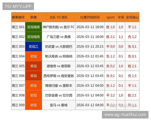 华体会体育娱乐官网最新赛事资讯与预测分析助你把握投注先机