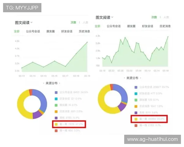 华体会网站赞助皇马带来的市场机遇与中国足球粉丝的关注点分析 华体会网站赞助皇马带来的市场机遇与中国足球粉丝的关注点分析