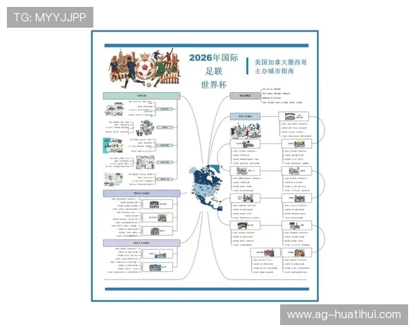 2026年世界杯参赛球队的历史交手纪录及战术对抗分析帮助预测比赛走势 2026年世界杯参赛球队的历史交手纪录及战术对抗分析帮助预测比赛走势
